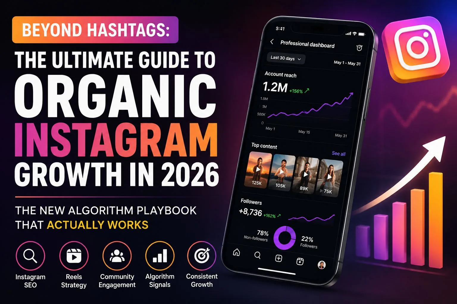 Beyond Hashtags: Organic Instagram Growth in 2026” with Instagram analytics dashboard, growth charts, and social media strategy icons in a purple-pink gradient design.