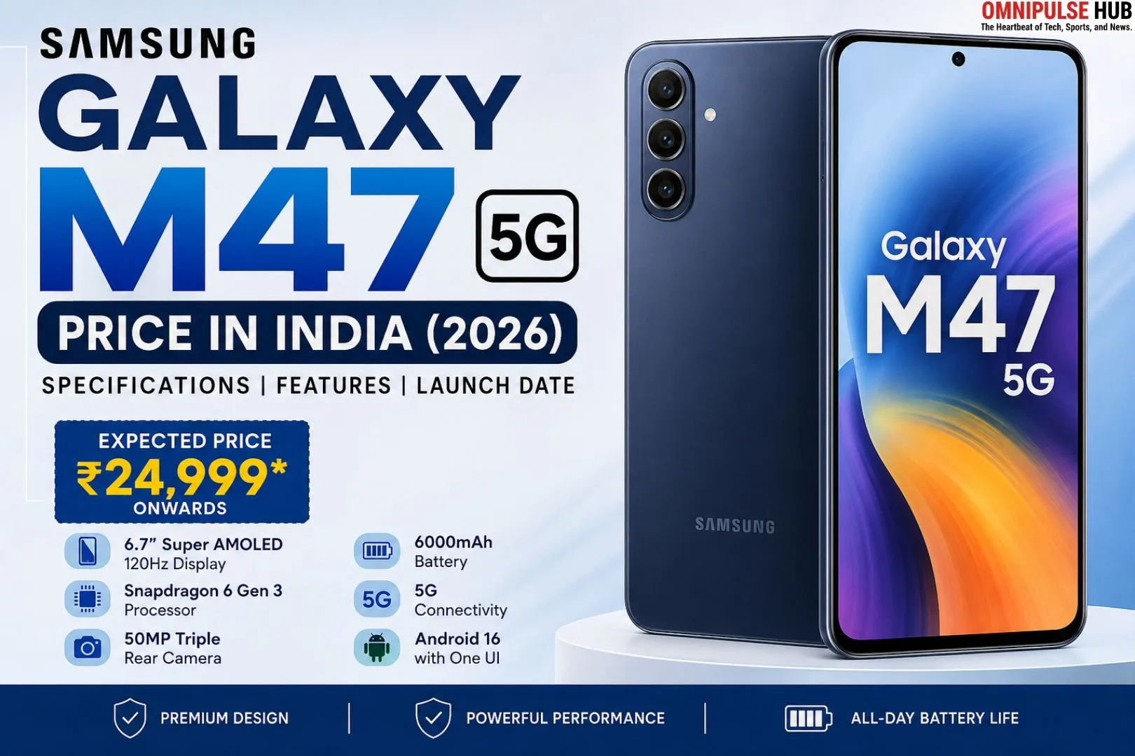Samsung Galaxy M47 5G Price in India 5G smartphone showing expected price in India, AMOLED display, Snapdragon processor, 50MP camera, and 6000mAh battery.
